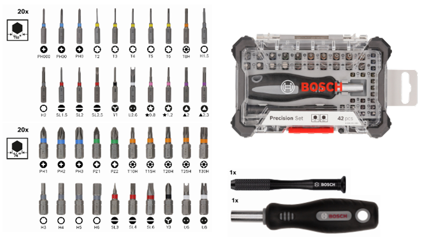 Набор отверток Precision, 42 предмета